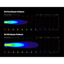 Denali S4 Led Light Pod - DataDim™ Technology - Single