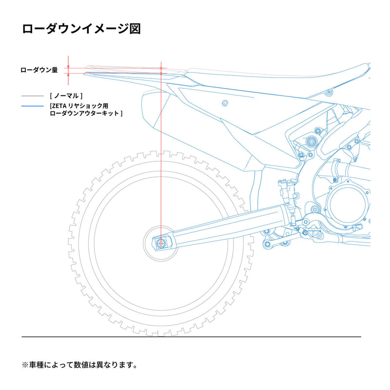 Zeta Rear Suspension Lowering Kit KYB/WP 46F 40mm - Hard Blue