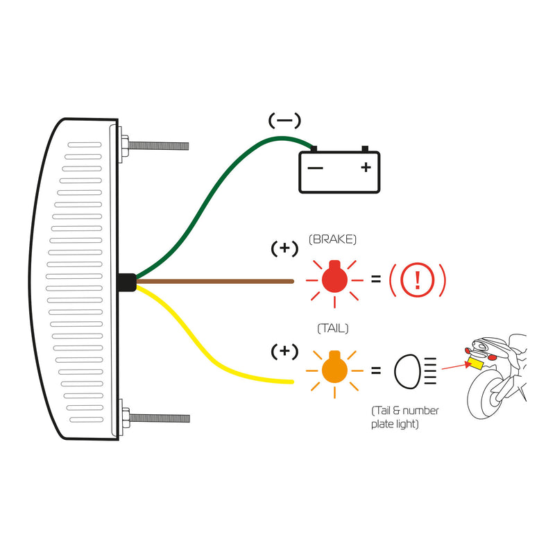 Oxford Eyeshot Tail Light / Brake Light / Plate Light