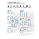 Oxford X20 Quick Release Base