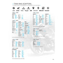 Oxford Quick Release Bike Adaptor - Type 5 (Yamaha & Ducati)