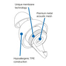 Oxford FilterBuds / Earplugs - Small Fit