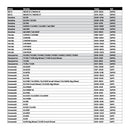 Whites Lock On Grips - Half Waffle - Grey (with 6 Cams)